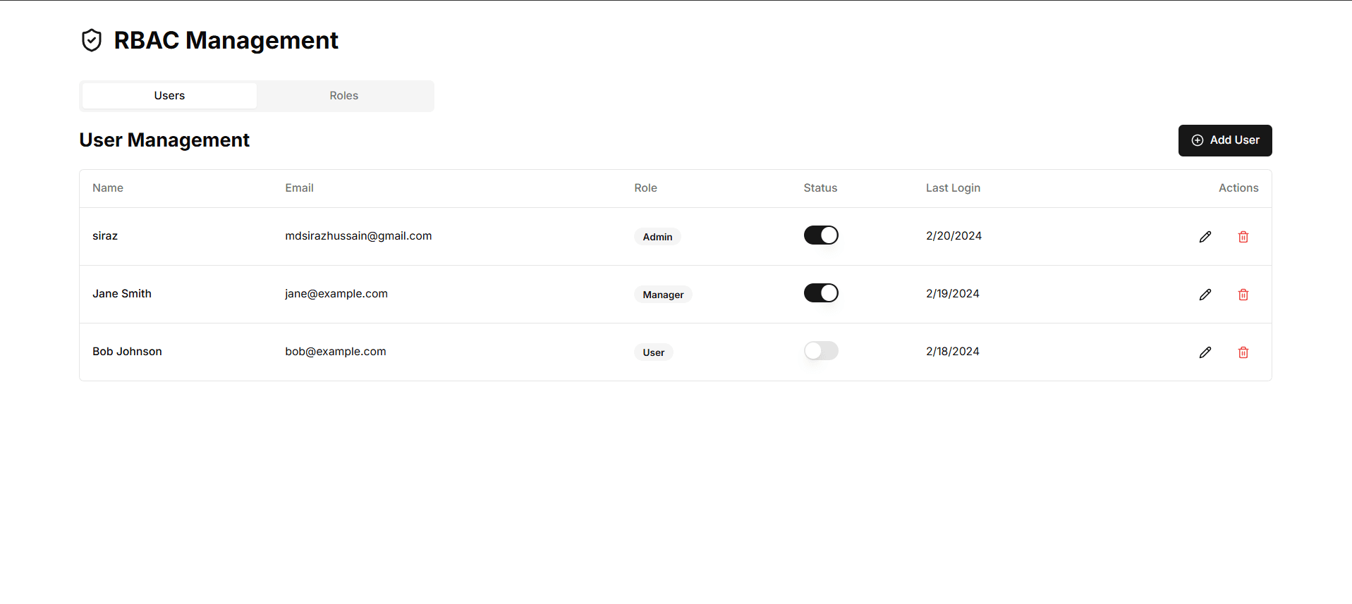 RBAC Management